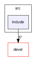 applications/PKIFResources/src/include/