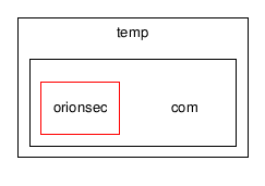 applications/temp/com/