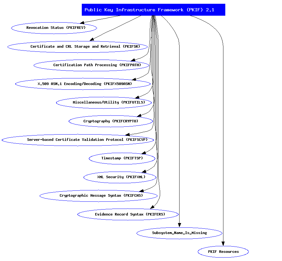 inline_dotgraph_1.dot